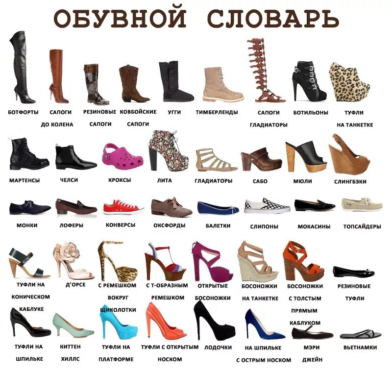 Название летней женской обуви с фото Ответы Mail.ru: Как вам такие женские туфли?