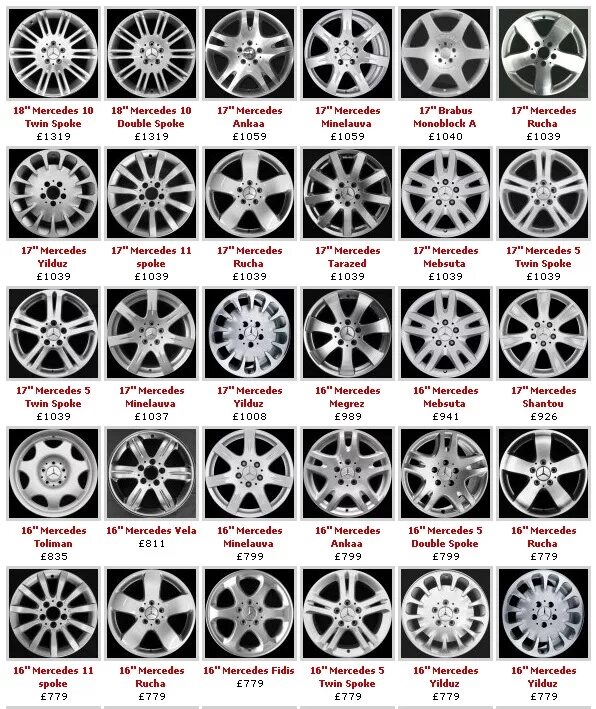 Название литых дисков по фото Новые диски для Черного "Луазика" 17"x8J ET38 Original Mercedes alloy wheels Mod