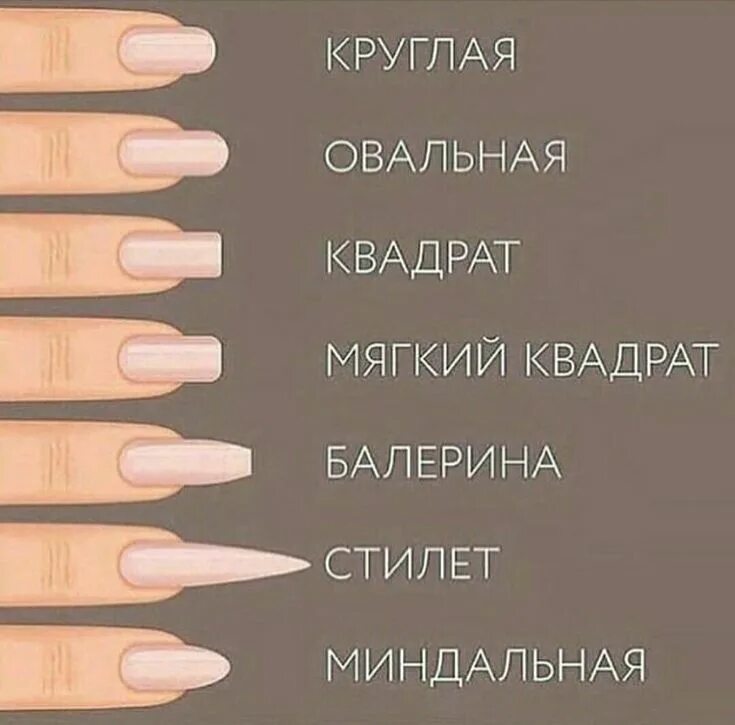 Название маникюра примеры Пин от пользователя Irina Pavlenko на доске маникюр Круглые ногти, Дизайнерские 