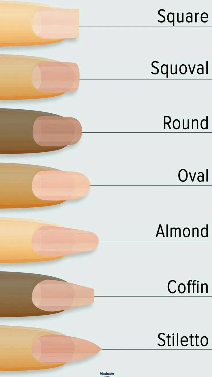 Название маникюра примеры Mildre Nails ❤ Gel nails, Nail art, Nail designs