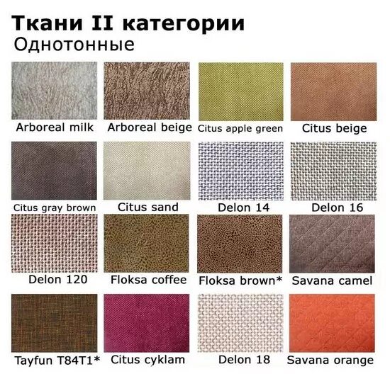 Название мебельных тканей с фото Образцы ткани 2 категории и искусственная кожа BOR - meblavka.ru