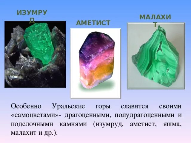 Название минералов которыми славятся уральские горы фото Презентация к уроку окружающего мира "Уральские горы" - начальные классы, презен