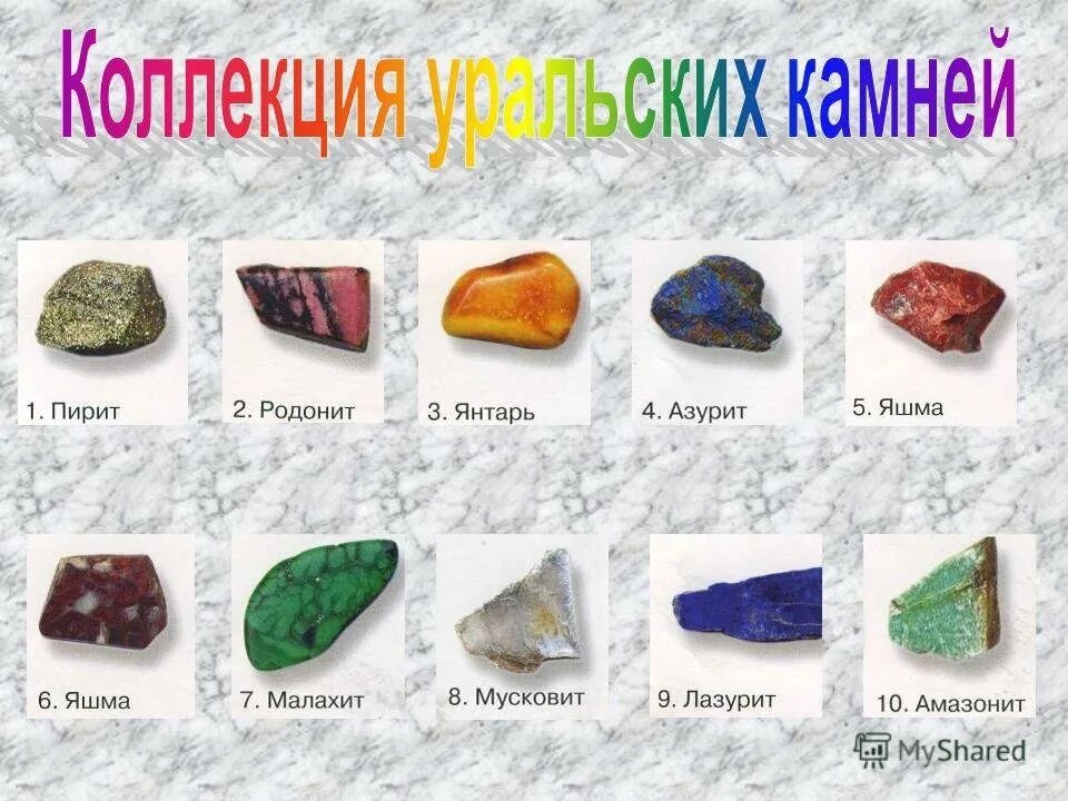 Название минералов которыми славятся уральские горы фото Самоцветы урала фото YugNash.ru