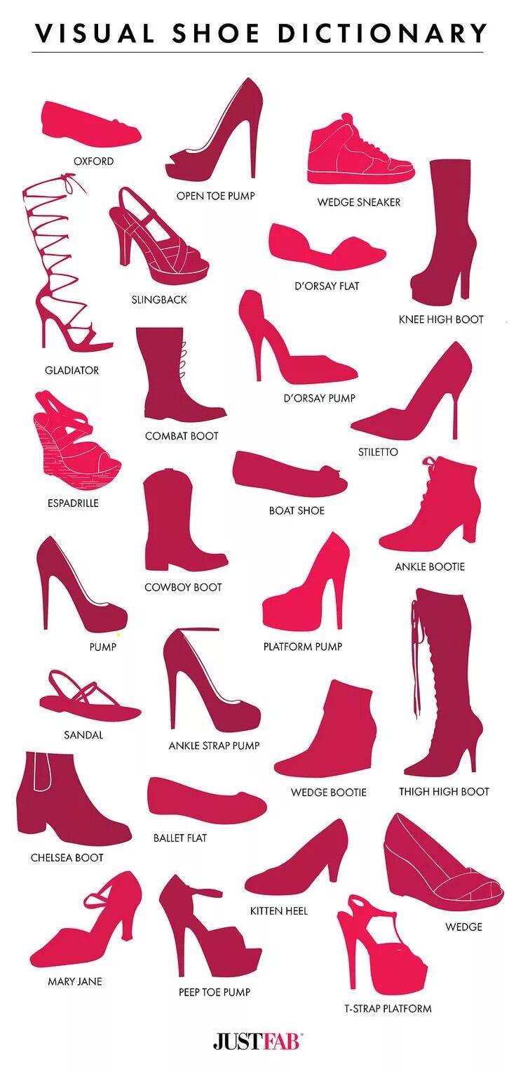 Название модной обуви 2024 Fashion in Infographics : Photo Fashion vocabulary, Fashion terms, Fashion drawi