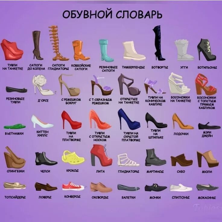 Название модной обуви 2024 Пин на доске обувь