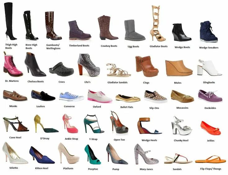 Название модной обуви 2024 Kết quả hình ảnh cho shoe dictionary Fashion, Types of shoes, Fashion vocabulary