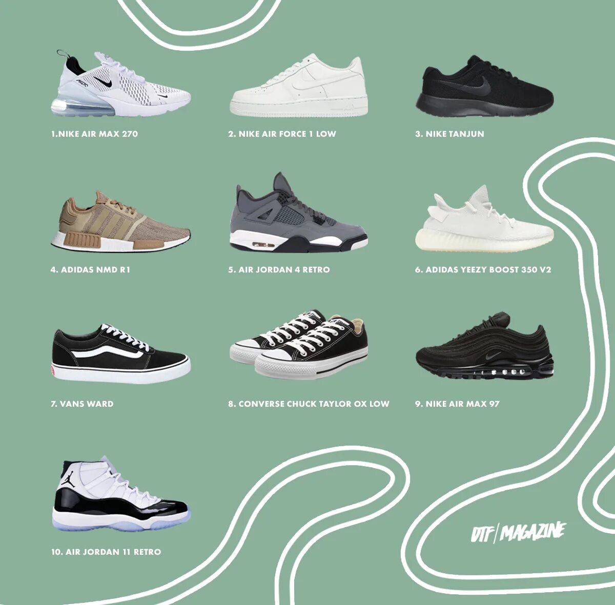 Название модной обуви 2024 Adidas Air Max 2019 Store www.baikalcinema.ru