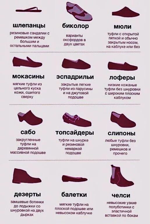 Название модной обуви 2024 Пин на доске Fashion&Style Стиль руководства, Обувь, Стиль