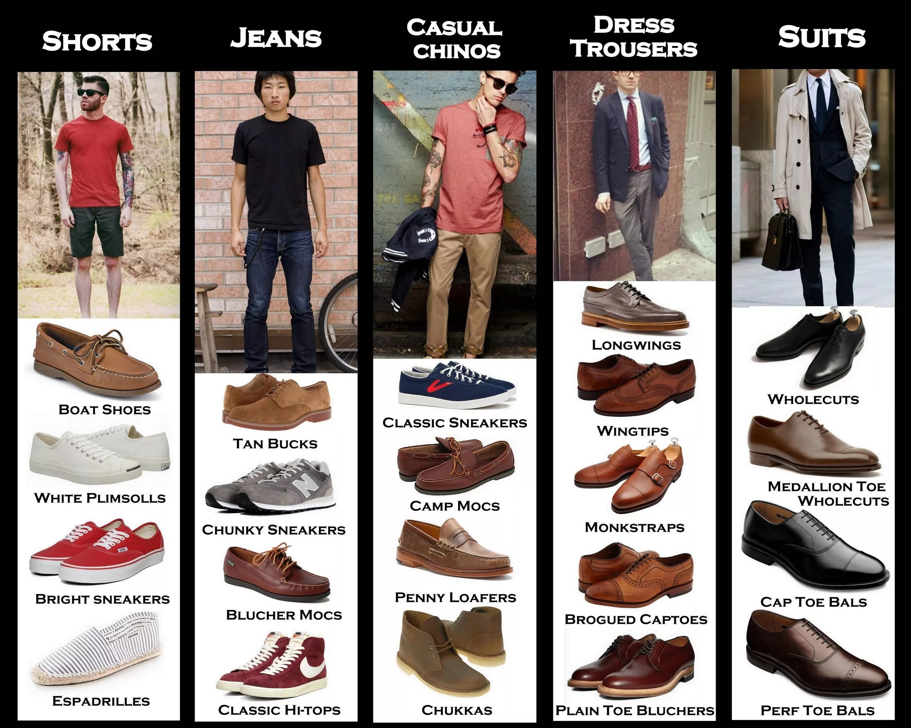 Название модной обуви 2024 Paul Parkman Men's Luxury Shoes Type of pants, Mens fashion, The right man