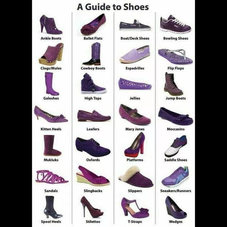 Название модной женской обуви A quick reference guide to shoes! #reseller #resellercommunity #resellerlife #sh