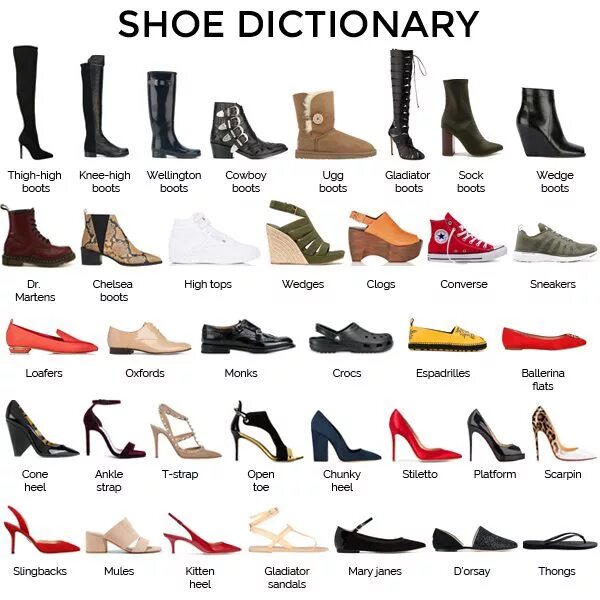 Название модной женской обуви Shoe Dictionary - Common Shoes Styles By Name Shoe style, Fashion shoes, Fashion