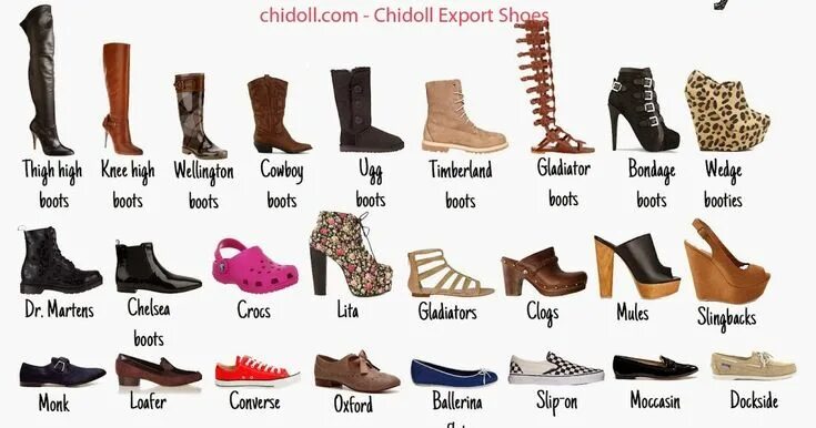 Название модной женской обуви Pin by morimorn on Обувь Women shoes, Shoes, Bootie boots