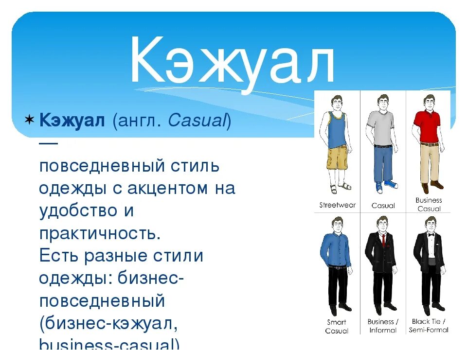 Название модных стилей Какие стили существуют фото - DelaDom.ru