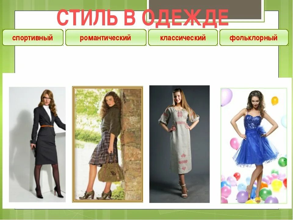 Название модных стилей Виды стилей моды