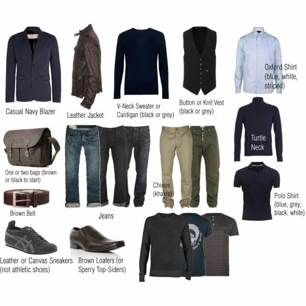 Название мужской одежды фото Luxury fashion & independent designers SSENSE Mens fashion casual, Capsule wardr
