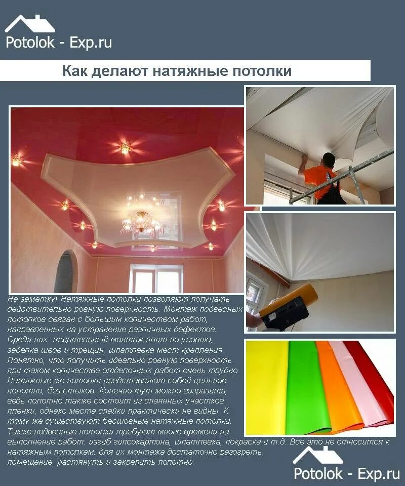 Название натяжных потолков фото Элементы натяжного потолка фото - DelaDom.ru