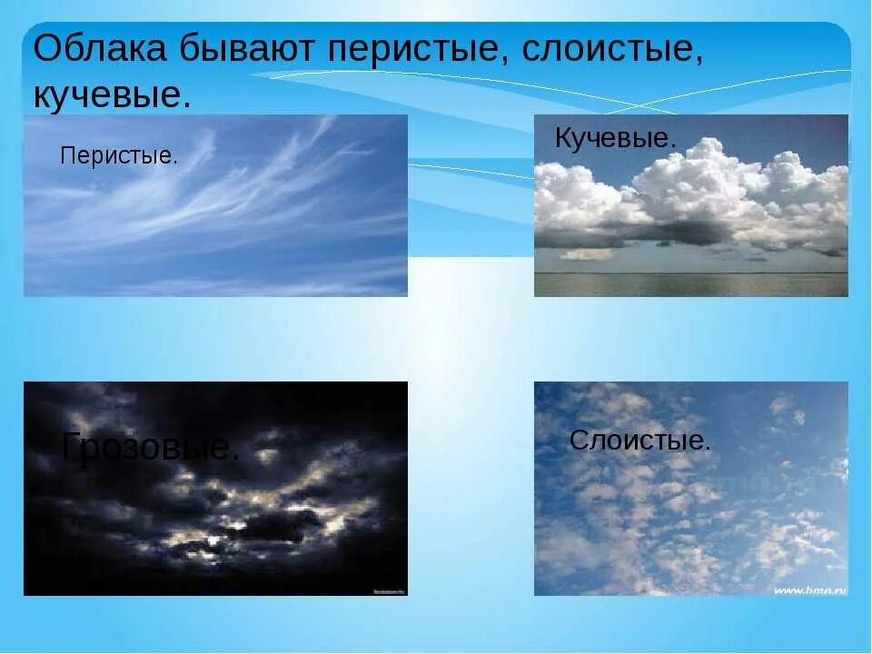 Название облаков разновидности и описание с фото Чем похожи слоистые и кучевые облака