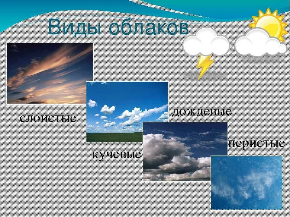 Название облаков разновидности и описание с фото Как отличить разные виды облаков