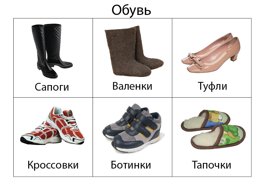 Название обуви детской с фото Блог воспитателя Круговой Светланы Вадимовны: КАРТОЧКИ МОНТЕССОРИ