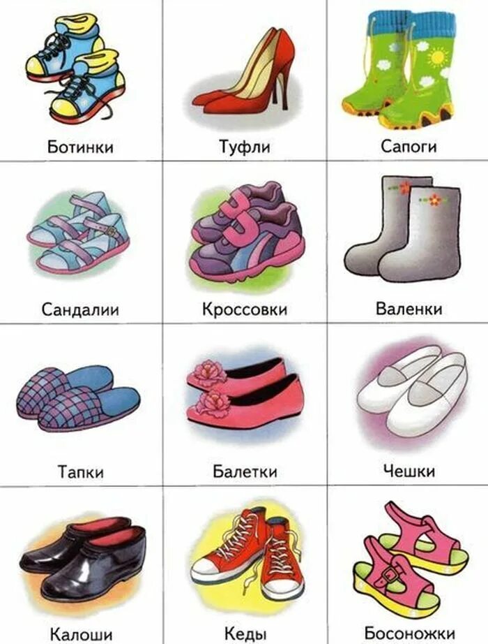 Название обуви детской с фото Кто придумал обувь