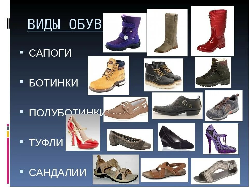 Название обуви детской с фото Туристическая обувь. Виды и применение. Как выбрать и особенности