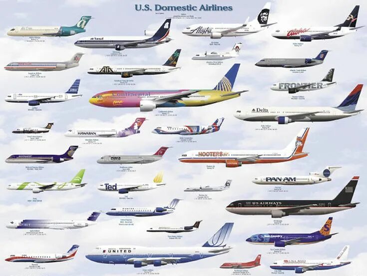Название пассажирских самолетов фото USA Domestic Airline Chart - Airlines and Aircraft in Different Liveries Domesti