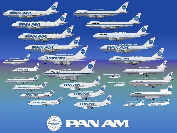 Название пассажирских самолетов фото Explore the Fascinating History of Pan Am Airlines