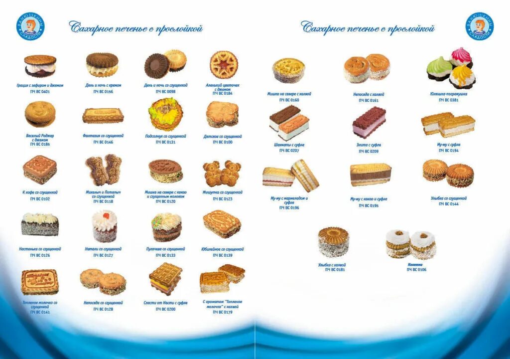 Название печенья список фото с названиями Ванюшкины Сладости - описание и фото продукции в каталоге брендов Sweetinfo.ru