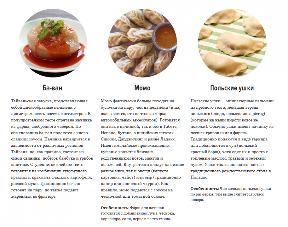 Название пельменей в россии фото и названия Пин от пользователя ALEX SHELDON на доске recipe рецептура prescription Рецепты 