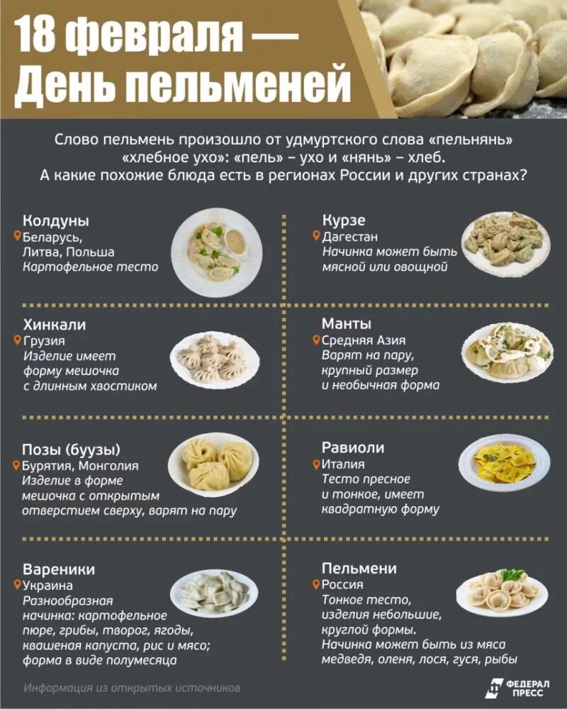 Название пельменей в россии фото и названия Пельмени разных стран мира: как выглядят и с чем их едят Москва ФедералПресс