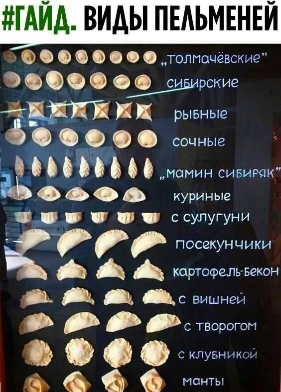 Название пельменей в россии фото и названия Пельмени с чем угодно, кроме мяса, это вареники