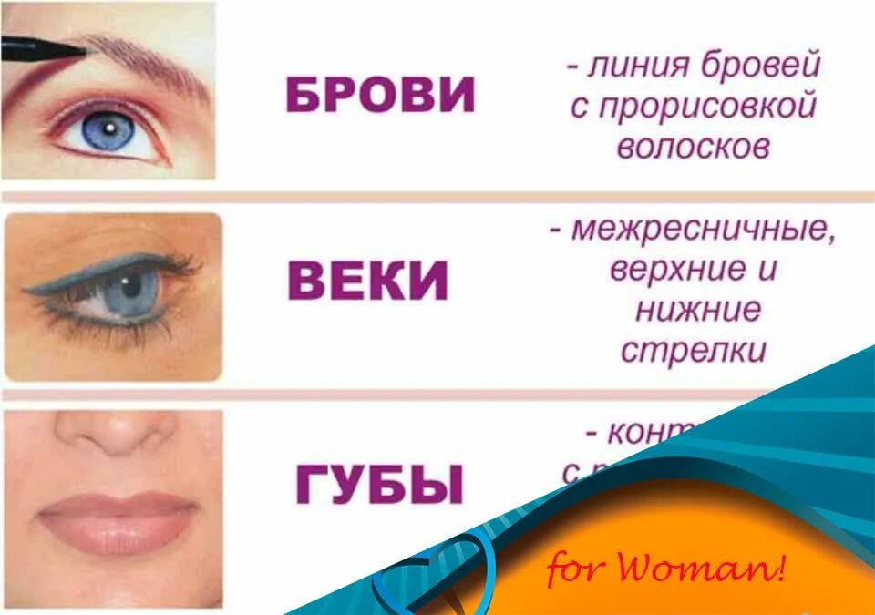 Название перманентного макияжа 6 букв Всё, что нужно знать о перманентном макияже