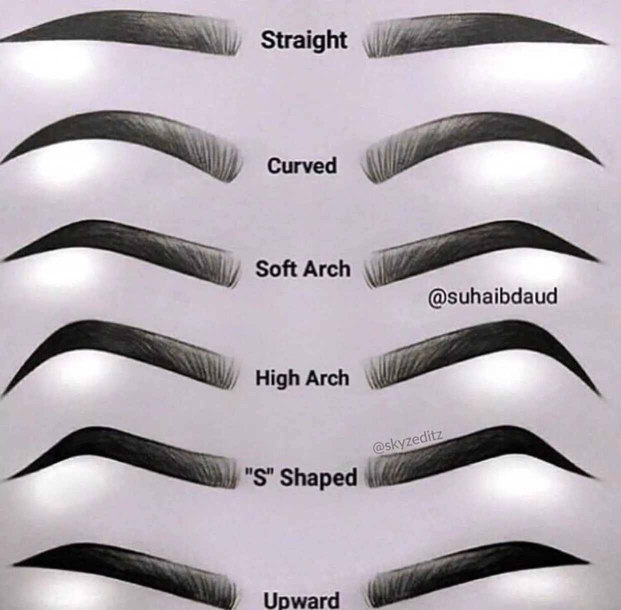 Название перманентного макияжа бровей Eyebrows Chart Guide for your Brows Different Types Of Eye Brows Straight Curved
