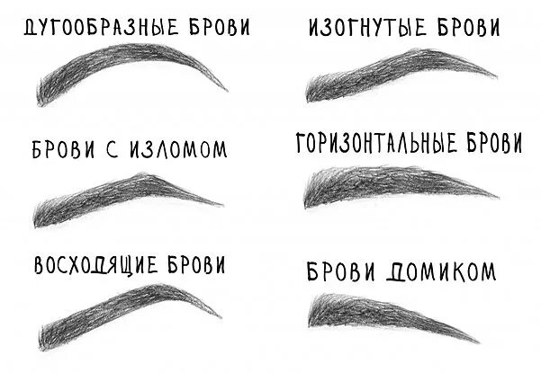 Название перманентного макияжа бровей Форма бровей: подбор по форме лица, как выбрать цвет бровей, как выщипать брови,