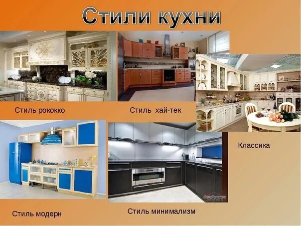 Название планировки кухни Фотографии на стене сообщества - 80 фотографий ВКонтакте