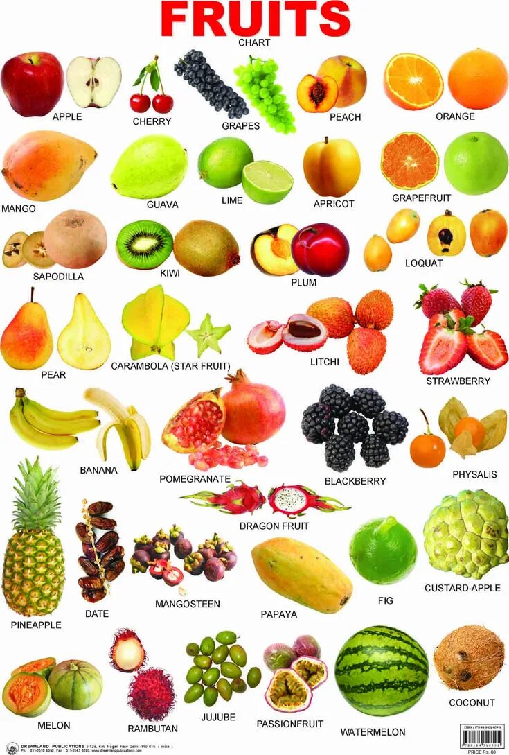 Название по фото фруктов и овощей picture dictionary in 2022 Fruit names, Learn english vocabulary, English vocabu