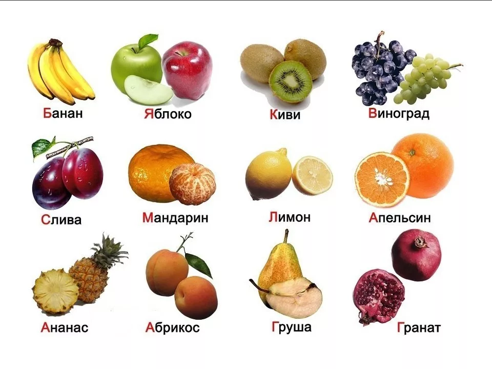 Название по фото фруктов и овощей Фрукты при сахарном диабете