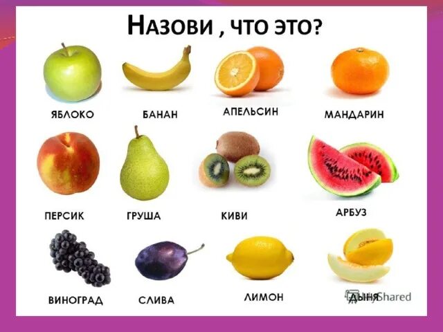 Название по фото фруктов и овощей Итоговое занятие. Для средних групп. - дошкольное образование, презентации
