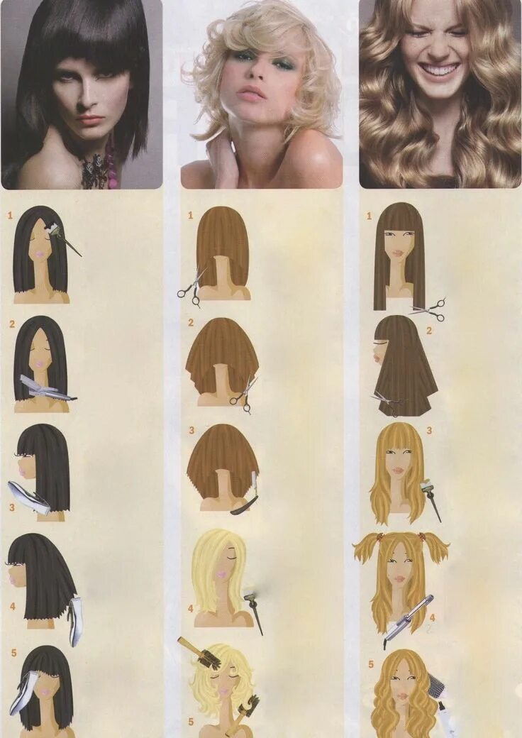 Название прически женские длинные волосы Pin van Brynja Hjörleifsdóttir op hair