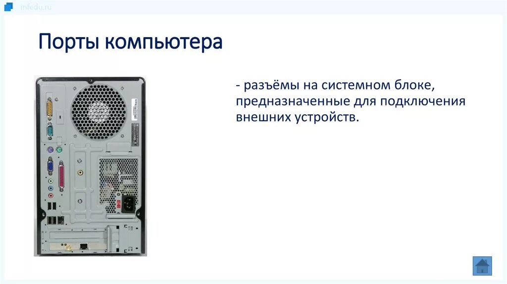 Название программы предназначенной для подключения внешних устройств Системный блок. Устройства системного блока - презентация онлайн