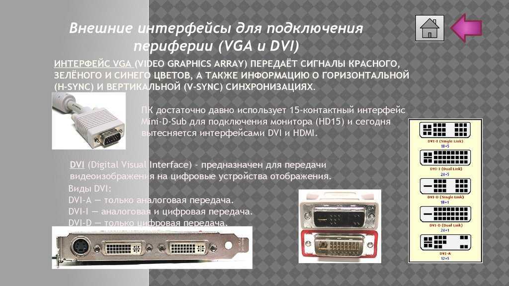 Название программы предназначенной для подключения внешних устройств Картинки ПРОГРАММЫ ДЛЯ ОБСЛУЖИВАНИЯ КОНКРЕТНЫХ ПЕРИФЕРИЙНЫХ УСТРОЙСТВ
