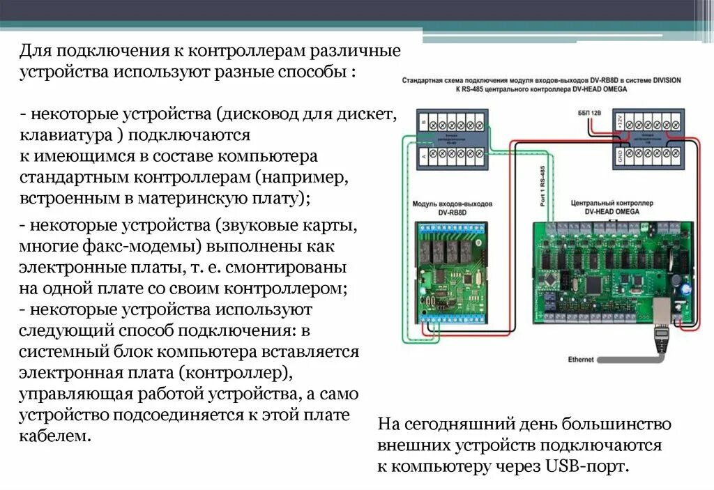 Название программы предназначенной для подключения внешних устройств Внешнее управление пк