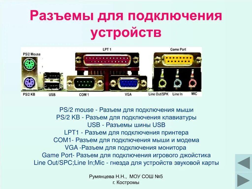 Название программы предназначенной для подключения внешних устройств Разъём для подключения к компьютеру внешних устройств?