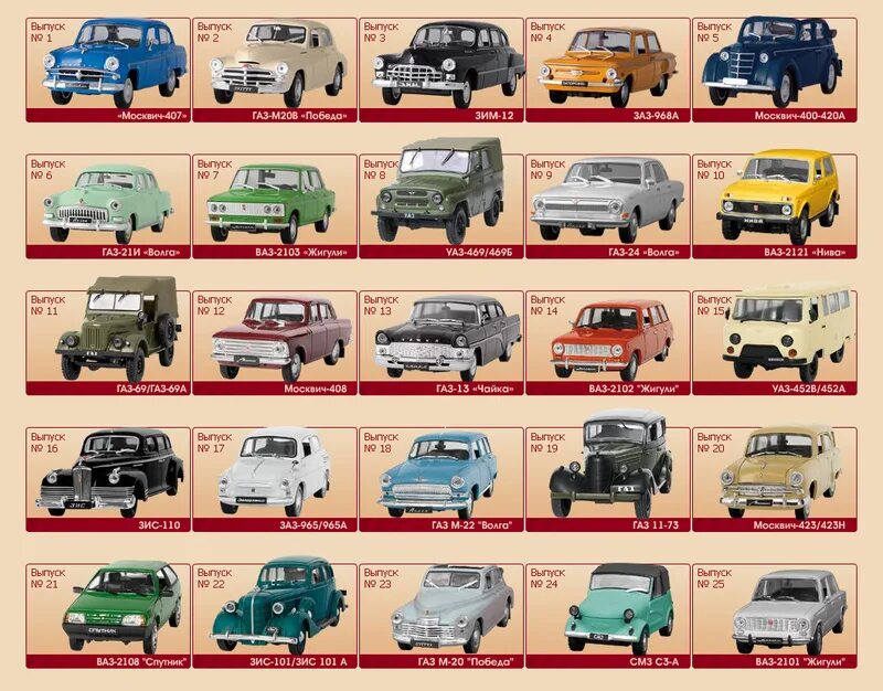 Название русских автомобилей марки и фото Модельный ряд москвич по годам 60 фото - KubZap.ru