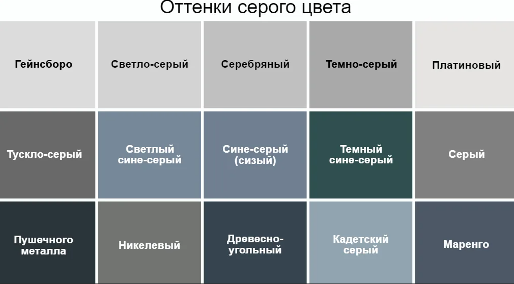 Название серого цвета в интерьере Серый цвет в интерьере: как сделать не уныло. 15 фотоидей Мебель 169 - о дизайне
