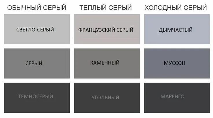 Название серого цвета в интерьере Pin by Pinner on Color-book Color palette design, Color harmony, Aesthetic color