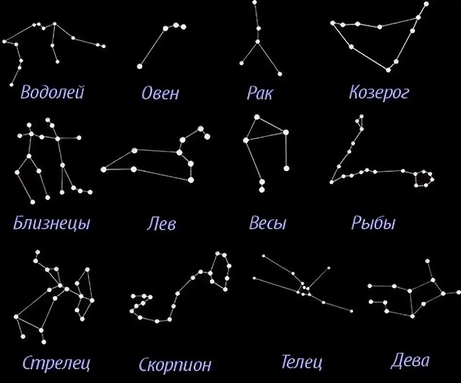 Название созвездие и как они выглядят Top 10 созвездие тельца ideas and inspiration