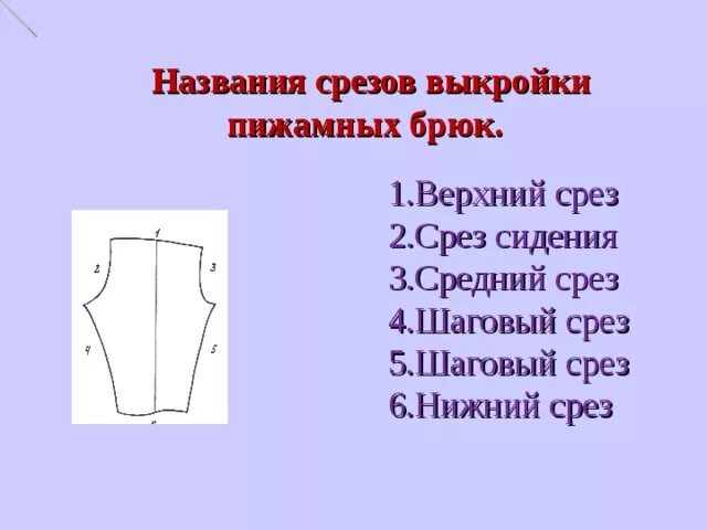 Название срезов на выкройке брюк Презентация к уроку по профессионально-трудовому обучению на тему: "Обработка ша
