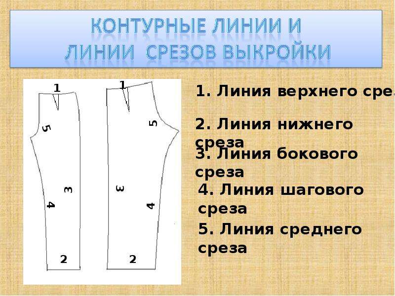 Название срезов на выкройке брюк Конструирование и моделирование женских брюк 8 класс. - скачать презентацию