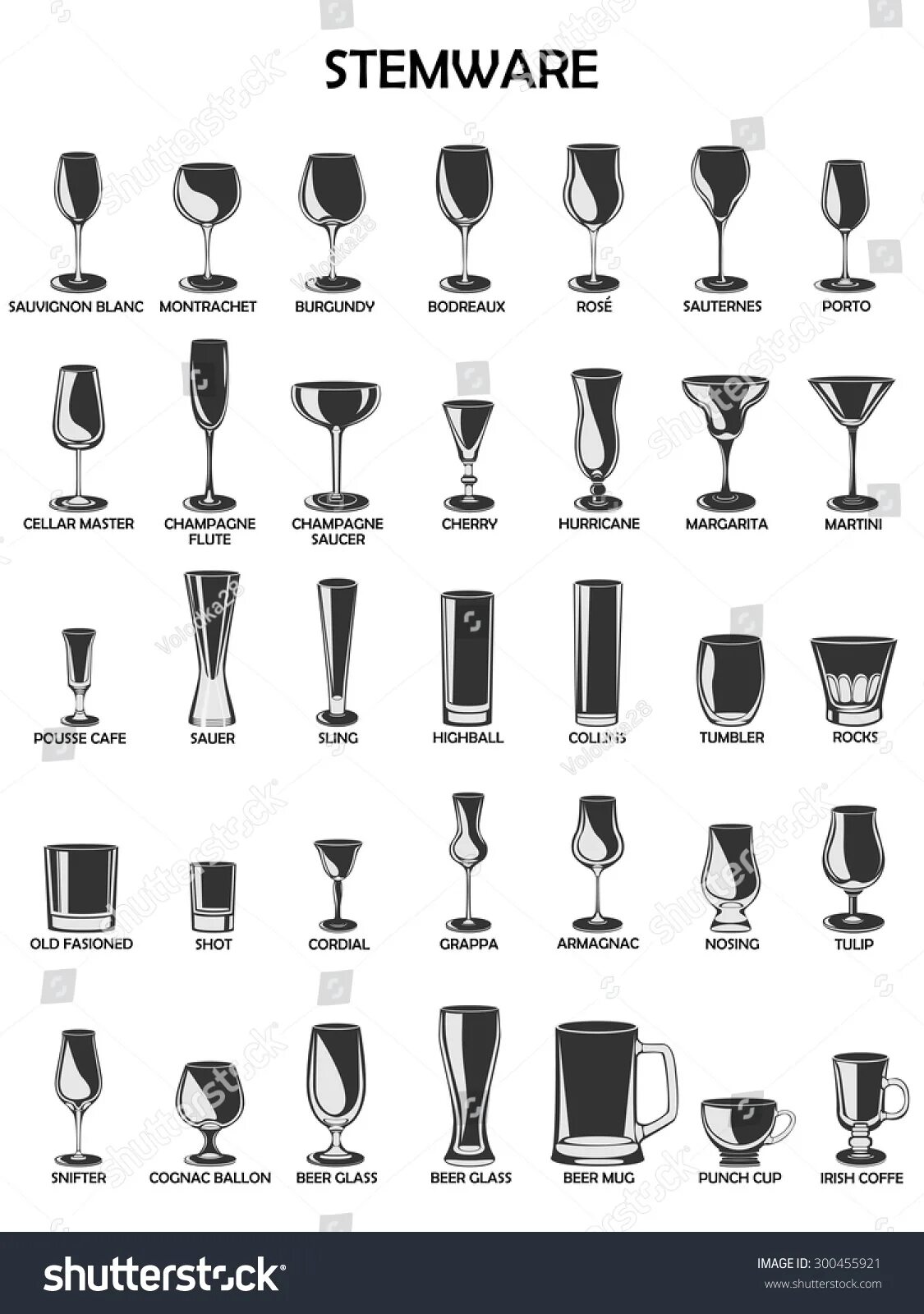 Название стаканов в баре с фото Tumbler Glass: Over 5,166 Royalty-Free Licensable Stock Vectors & Vector Art Shu